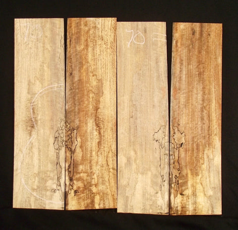 Mango Tenor back/side set Ukulele set  #70